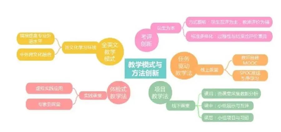 问鼎娱乐