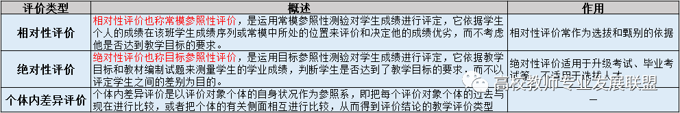 问鼎娱乐