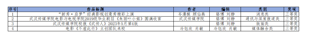 问鼎娱乐