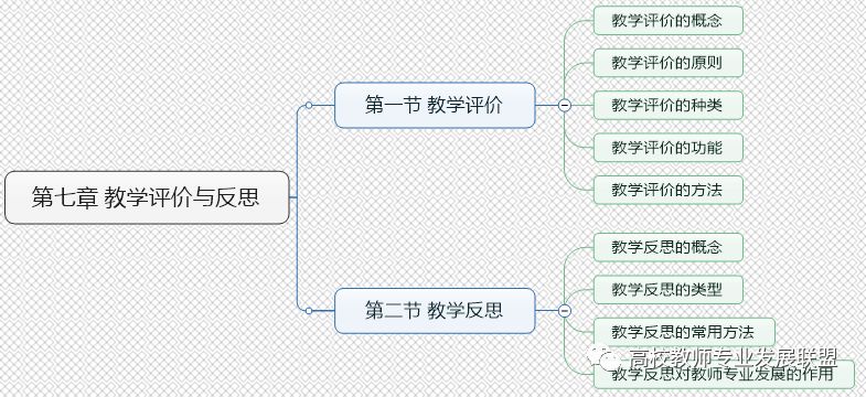 问鼎娱乐