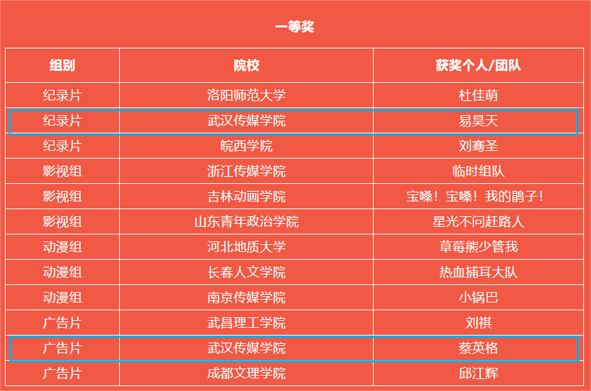 问鼎娱乐