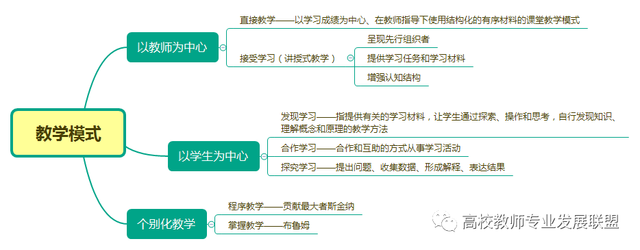 问鼎娱乐