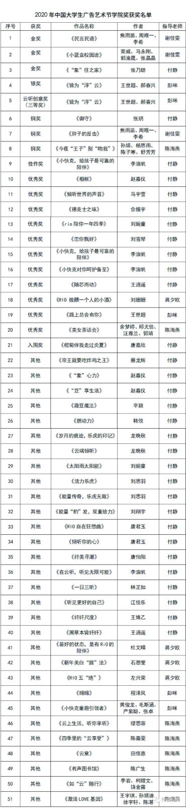 问鼎娱乐