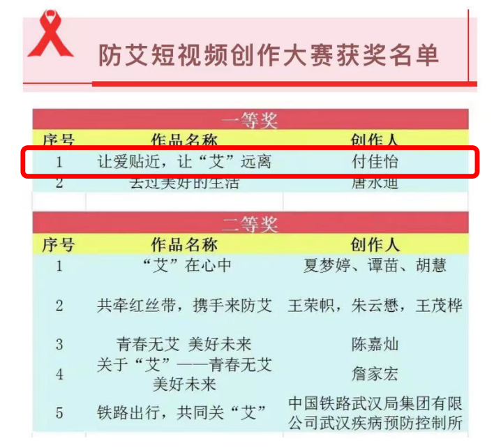 问鼎娱乐