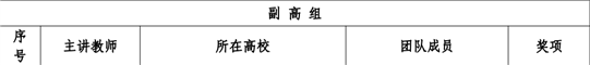 问鼎娱乐