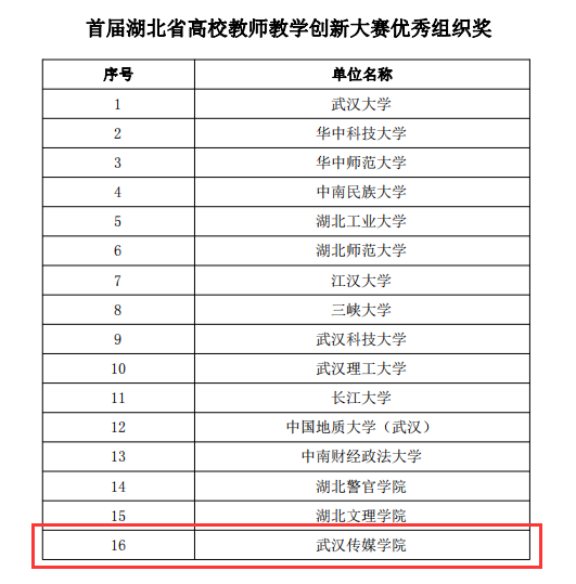 问鼎娱乐