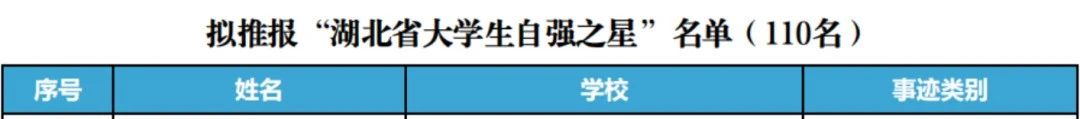 问鼎娱乐