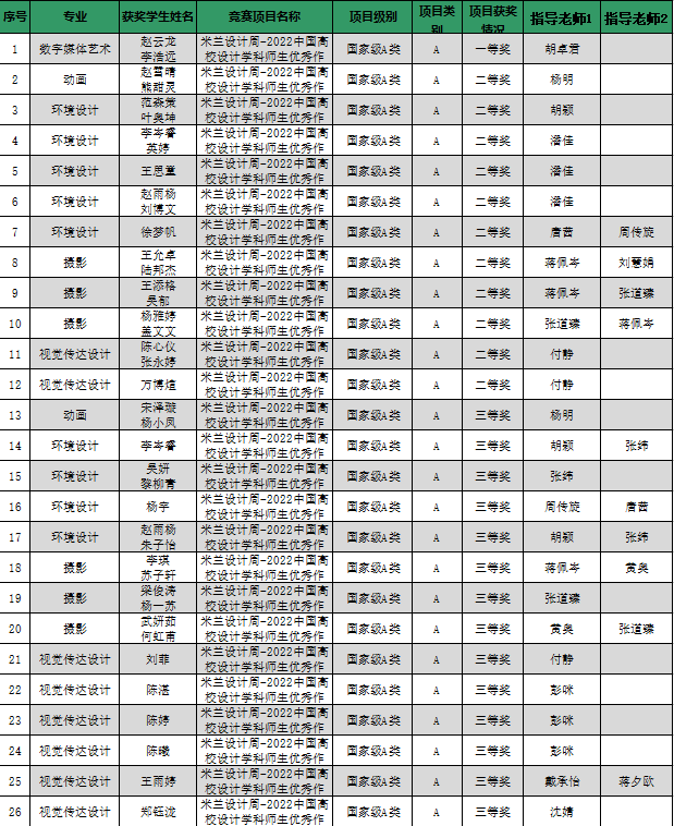 问鼎娱乐