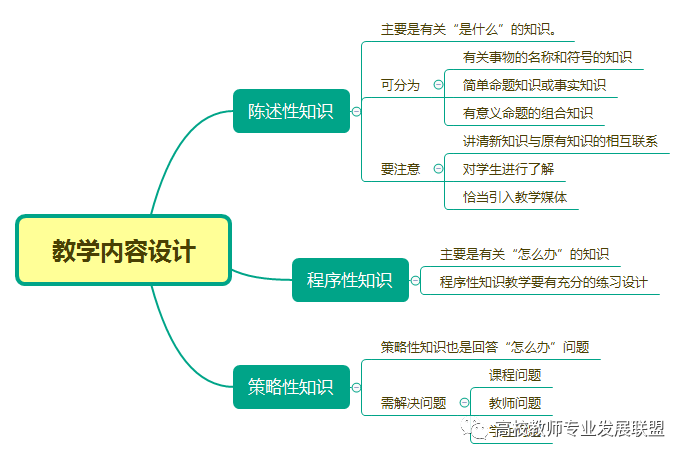 问鼎娱乐