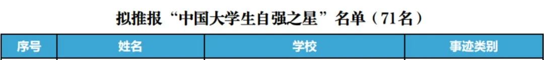 问鼎娱乐