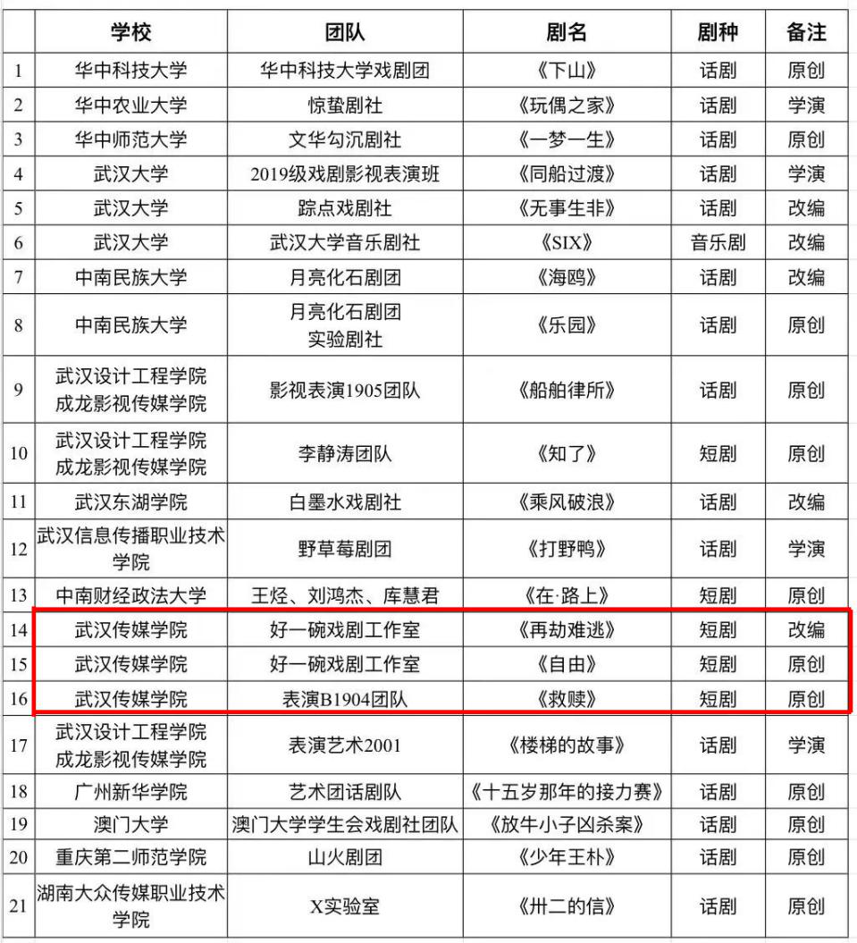 问鼎娱乐