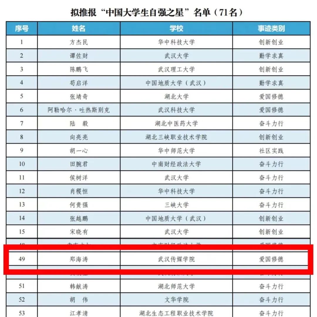 问鼎娱乐