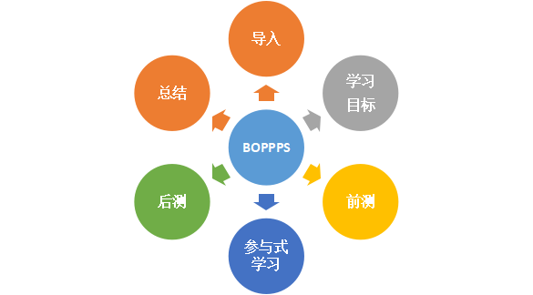 问鼎娱乐