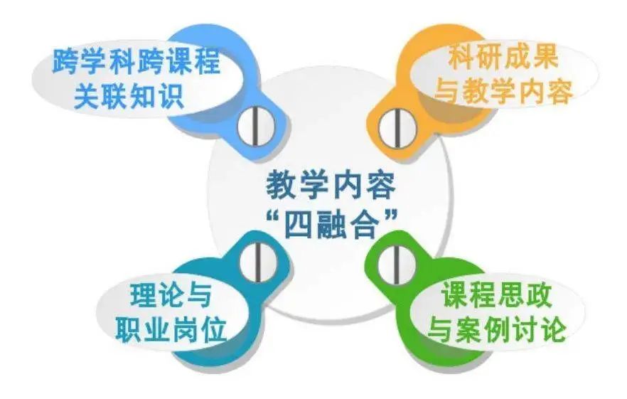 问鼎娱乐