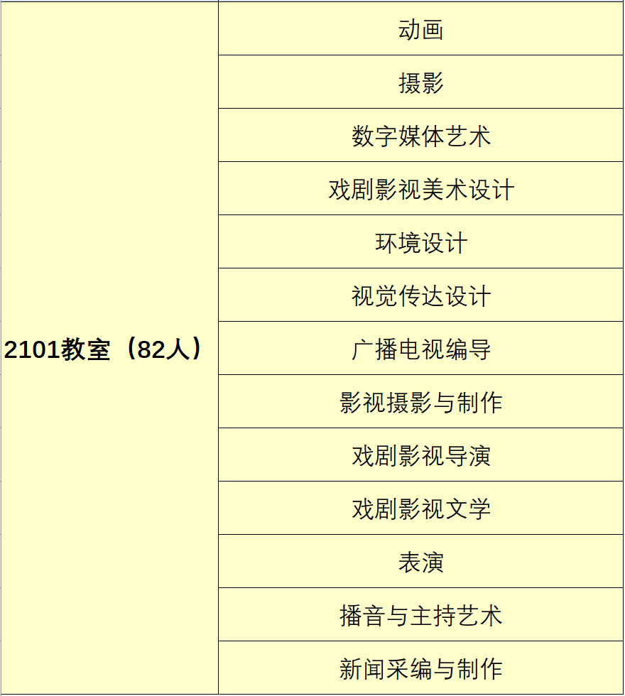问鼎娱乐